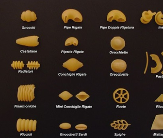 Pasta - New York Café
